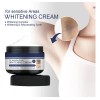 Crema Hidratante Para Axilas F, Codos, Rodillas, Rostro Feme