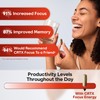 Nootropic Strongest Focus Supplement - Clinically Backed Ingredients Made in