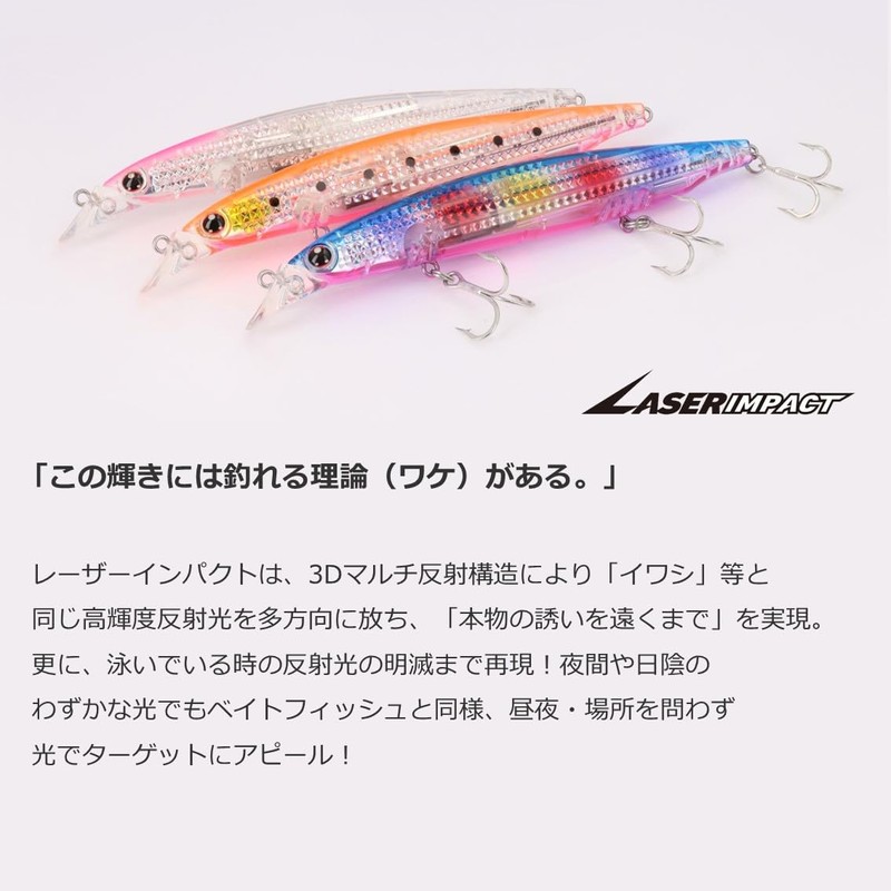 Daiwa Lure/Saltwater (Plug) Shoreline Shiner Z Vertis R125F-LI LI Pink