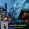Generator Interlock Kit Compatible with Eaton Cutler Hammer BR Series