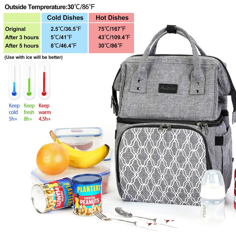 AmHoo Insulated Lunch Box Cooler Backpack Waterproof Leak-proof Lunch Bag