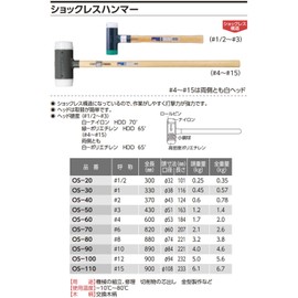 オーエッチ工業 ショックレスハンマー OS-20 0.5P