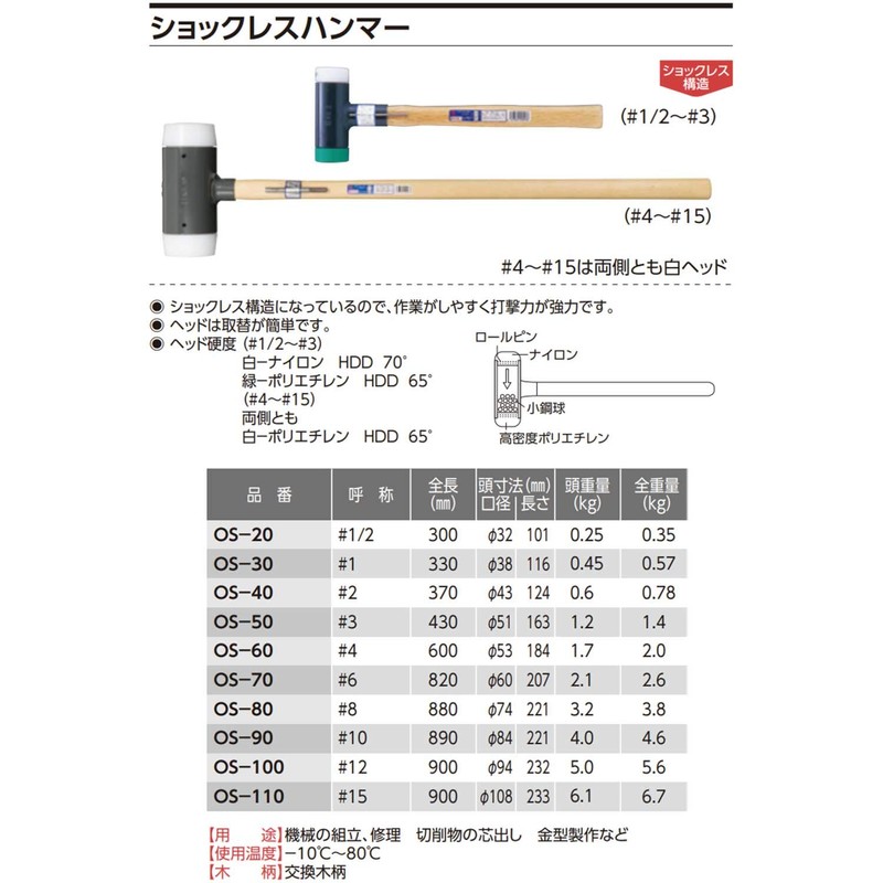 オーエッチ工業 ショックレスハンマー OS-20 0.5P