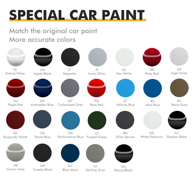 Pholeon (Oxford White (YZ) Car Touch Up Paint for ford,Car