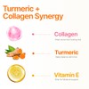 Lingtoolator s Turmeric Collagen Exfoliating Body Wash, 33 oz, Brightening