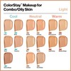 Revlon Colorstay Liquid Foundation Makeup for Combination Skin/Oily Skin SPF