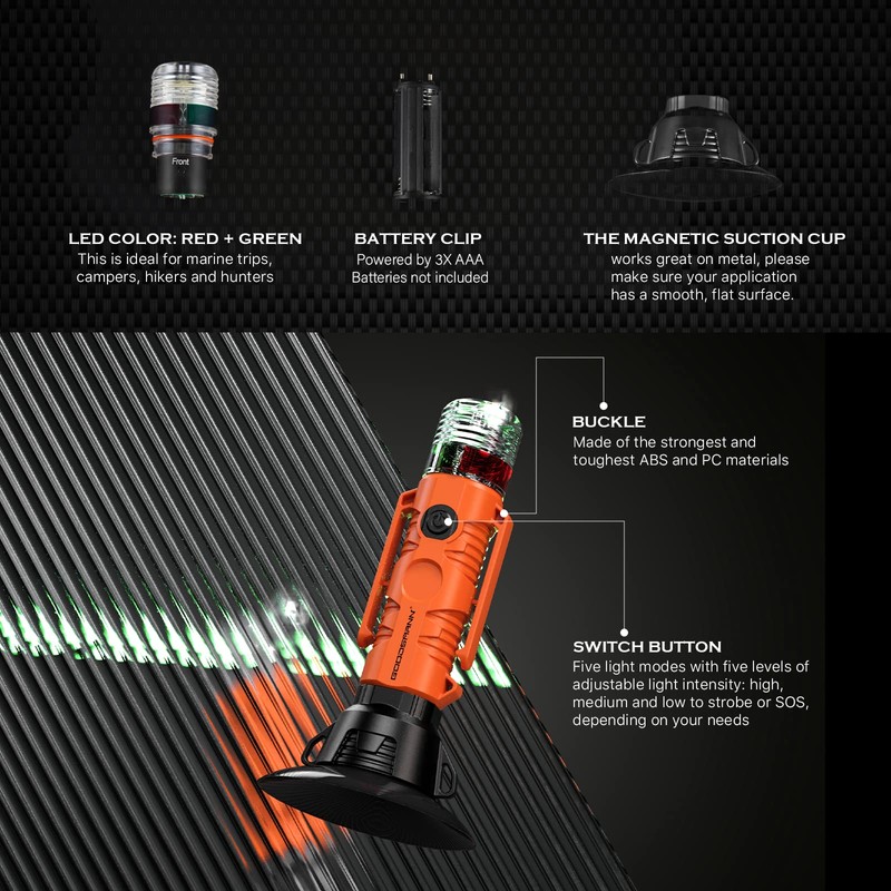 GOODSMANN Flashlight All Round Signal Light for Boat Kayak with