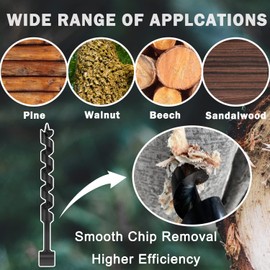 Bushcraft Survival 1” x 12” Scotch Eye Hand Wood Auger Drill Bit for Bushcraft Backpack and Camping - Perfect Addition Tool to Survival and Camping Gear Packs