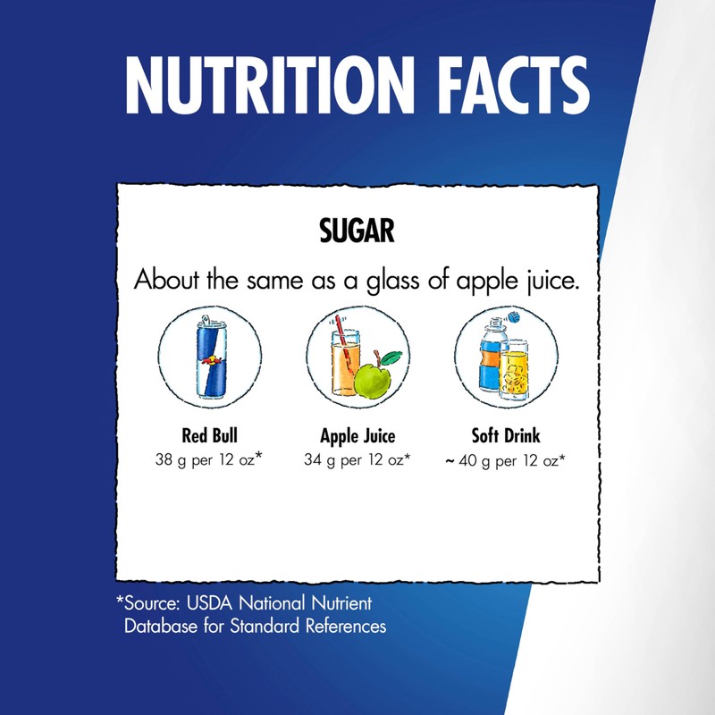 Red Bull Energy Drink with 114mg Caffeine plus Taurine &