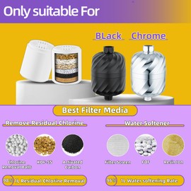 2 Pack 24 Stage Shower Head Filter Replacement Cartridge(Only Suit Our Shower Filter) Clean Hard Water Quickly Remove Chlorine Heavy Matals Softener with High Output FOR 3-6 Months