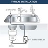 Etoolcity - Waste disposal air switch kit double outlet sink
