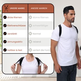 DONNER KRAFT Posture Corrector for Men and Women, Innovative Back Support Belt: Back Posture Correction Strap for Men and Women, Adjustable and Breathable Posture Trainer (S-L)