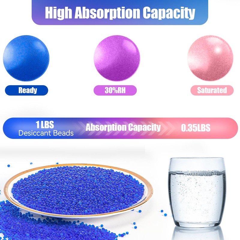 6LBS Silica Gel Desiccant Beads, Premium Blue Indicating Reusable Desiccant