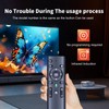 WDZP New Voice Remote Control Replacement for WiMiUS P62 Auto