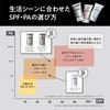 Uno Face Color Creator (Natural) Men's BB Cream SPF 30