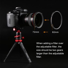 K&F CONCEPT 72mm 2-in-1 Variable Adjustable ND Filter Neutral Density Fader 5-Stop ND2-ND32 and CPL Circular Polarizing Filter Ultra-thin with Cleaning Cloth for Camera Lens