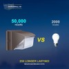 ledmo - Luz LED de Pared Tipo Pack, 120W 5000K