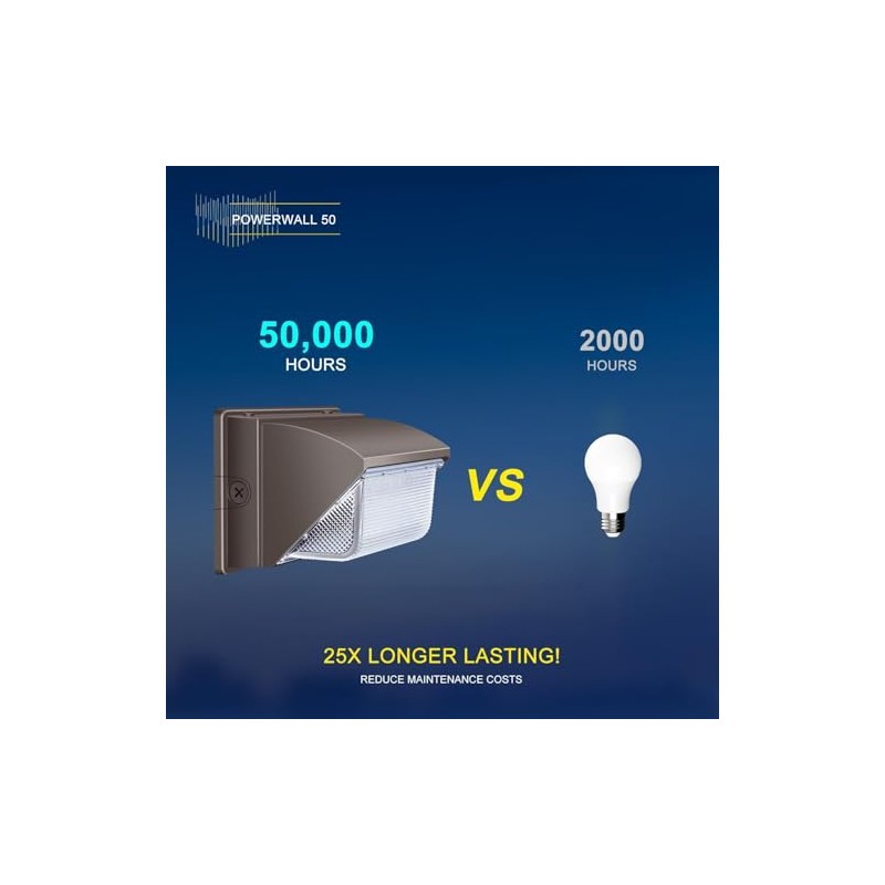 ledmo - Luz LED de Pared Tipo Pack, 120W 5000K