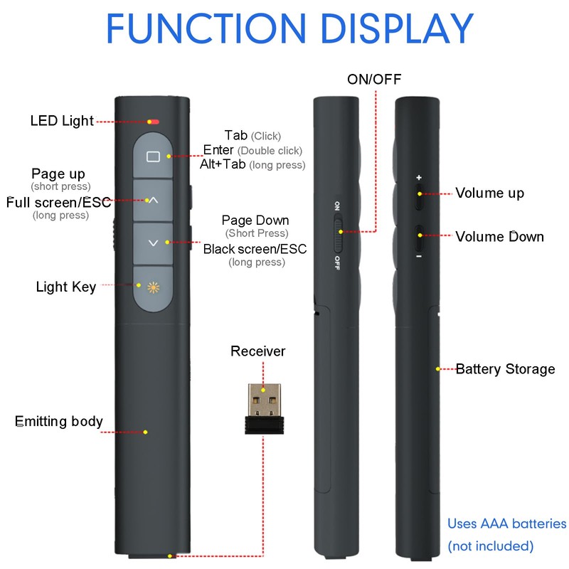 NXPUXP Presentation Clicker, PowerPoint Remote Control, Wireless 2.4 GHz Powerpoint
