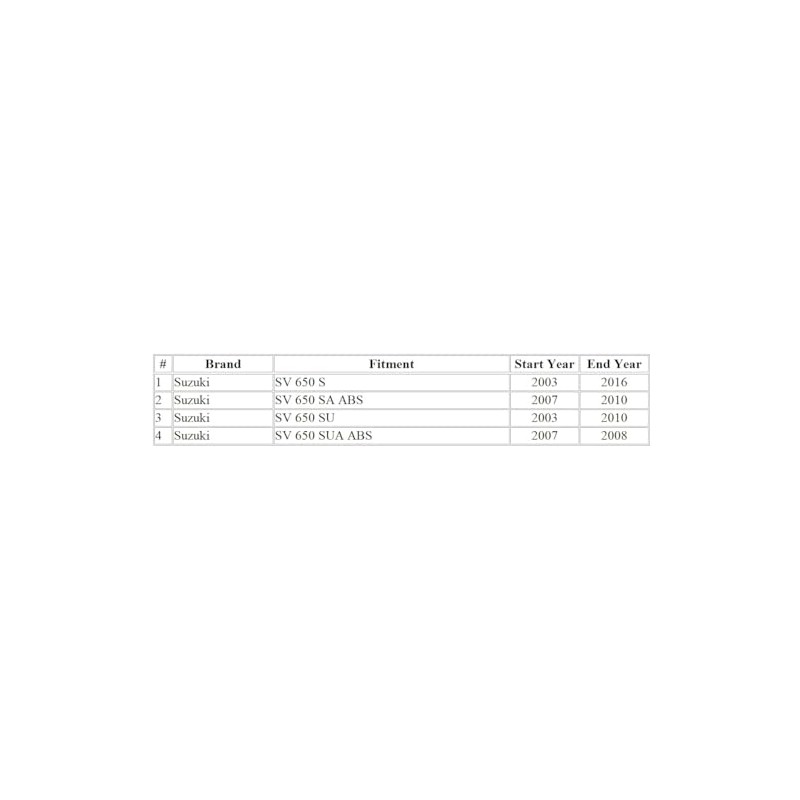 Motorcycle Control Cable Clutch Cable Compatible with Suzuki SV 650