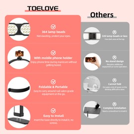 TOELOVE Half Moon Light for Nail Desk with Phone Stand, 3 Color Modes,10 Brightness, 29in 38W Foldable Arch Light for Nail Tech, Nail Lamp for Table for Beauty Care, Lash, Handicraft, Tattoos, Black