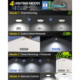 YARBO 150W LED Barn Light 120W 100W Switchable, 5000K/4000K/3000K Adjustable, 22500LM Barn Lights Outdoor with Timer Dimming, Dusk to Dawn Outdoor Light with Photocell for Barn/Security/Garage/Street