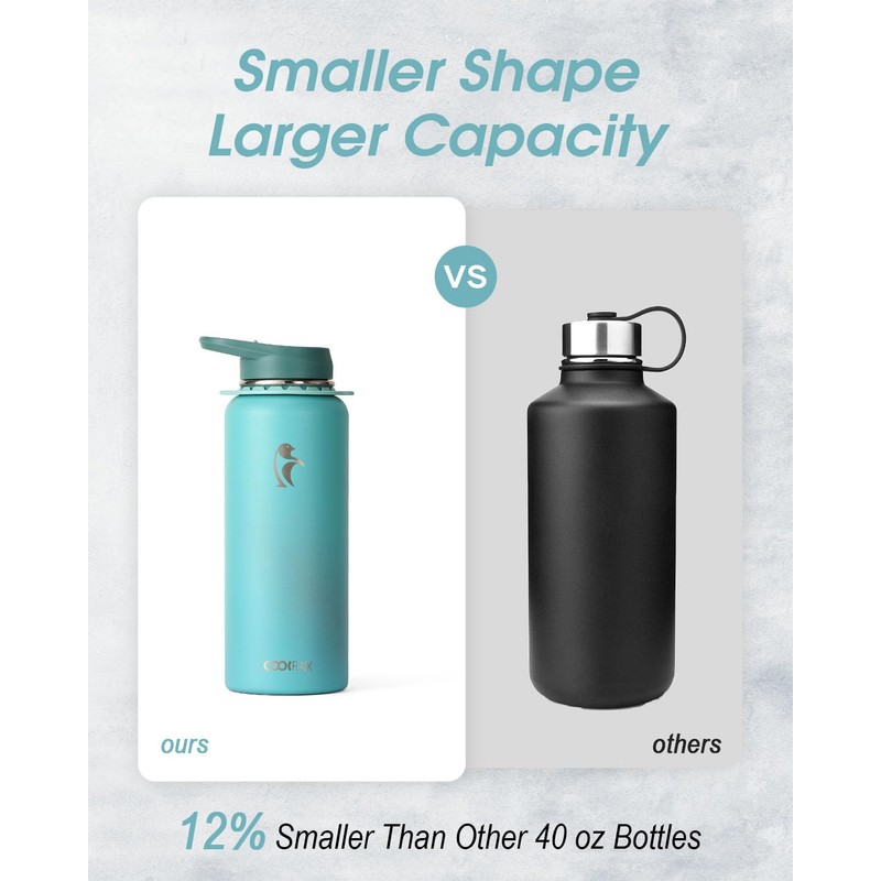 Coolflask Water Bottle 40 oz with Strap, Insulated Metal Water