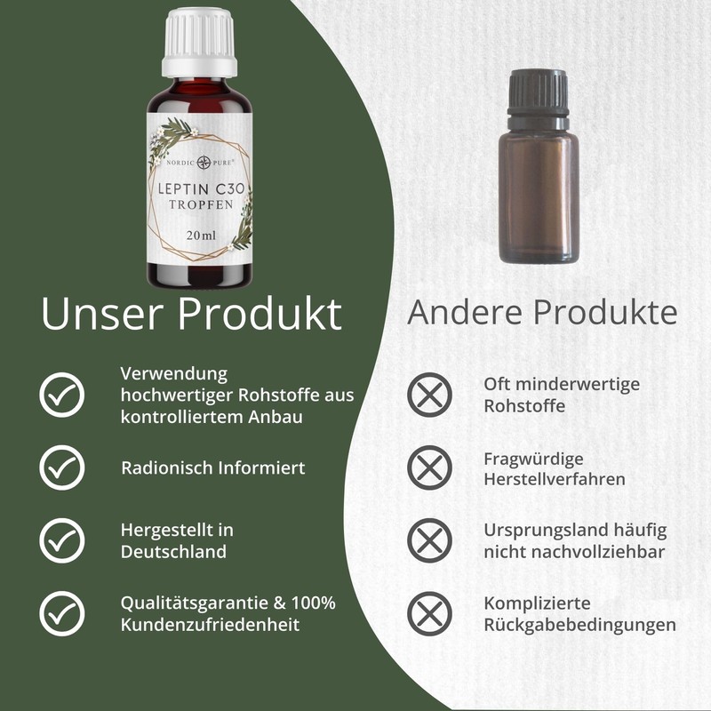 Leptin Drops with Cherry Flavour, Leptin Metabolism Cure, Natural Support,