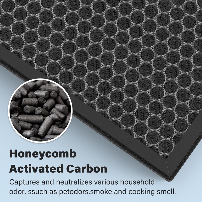 CFKREYA 3 Pack GL-FS32 Replacement Filter Compatible with MOOKA KOIOS