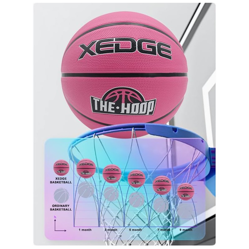 XEDGE Basketball 29.5” Size 7 Indoor Outdoor Rubber Basketball Set
