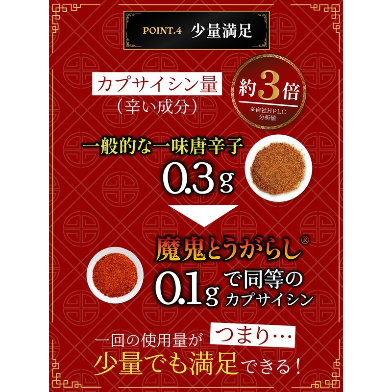 SPANION Demon Pepper 0.7 oz (20 g) with Mobile Case,