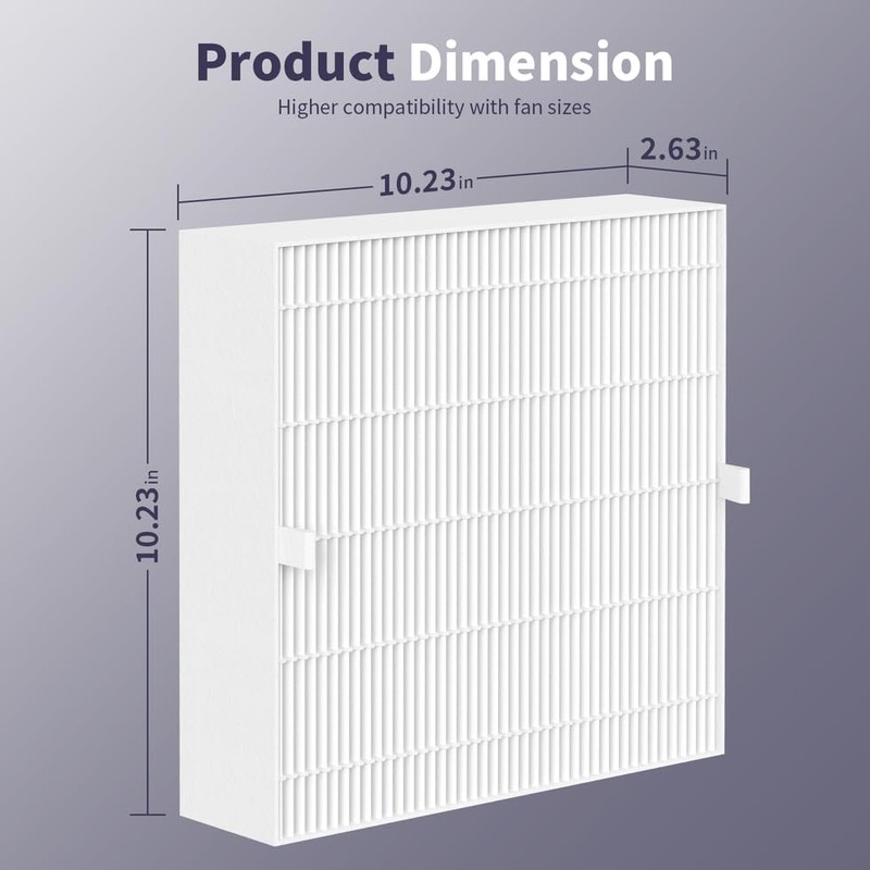 Harebery Particle Replacement Filter, Compatible with Blueair Blue Pure Fan,