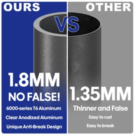 SCWN 25FT Heavy Duty Flag Pole Kit - Extra Thick 13 Gauge Aluminum with 5x3 Nylon Embroidered Flag, Outdoor Commercial & Residential Use, 100MPH Wind Tested, Grey