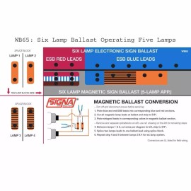 WB65-010C Universal Signa Magnetic Sign Ballast 6 LAMP ballast conversion