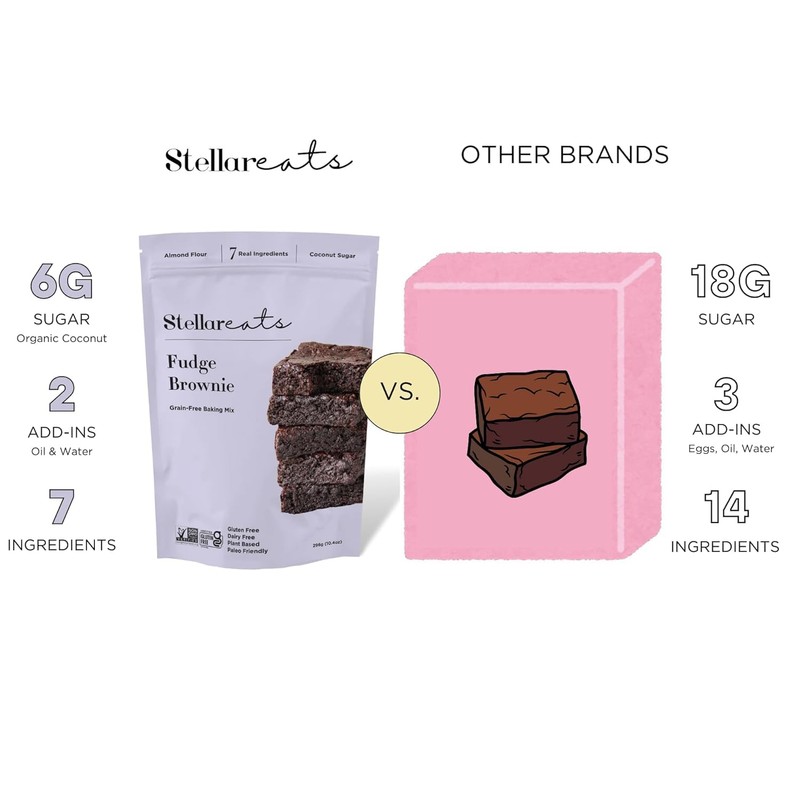Stellar Eats Grain‑Free Fudge Brownie Baking Mix | Gluten‑Free, Dairy‑Free,
