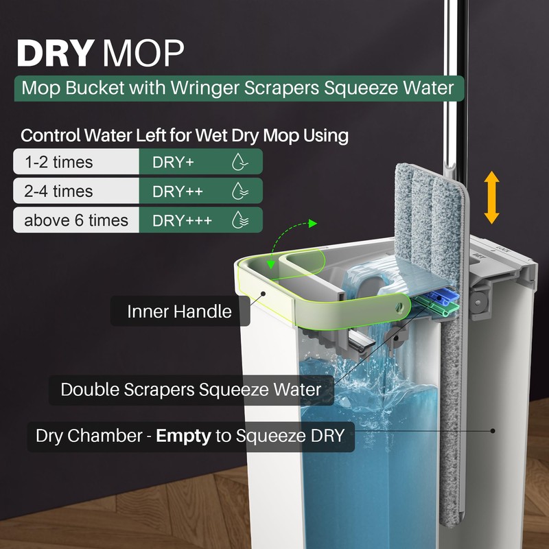 JOYMOOP Mop and Bucket with Wringer Set, White Flat Squeeze