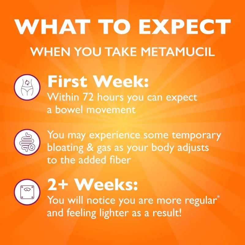 Suplemento Fibra Metamucil Psyllium Husk 300 Cápsulas