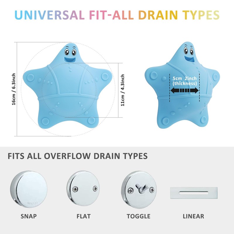 Bathtub Overflow Drain Cover, Silicone Tub Overflow Drain Cover, Soak
