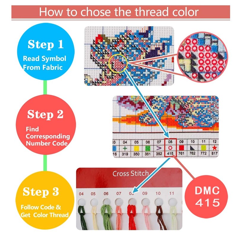 Leczany Cross Stitch Stamped Kits for Beginners Adults or Kids