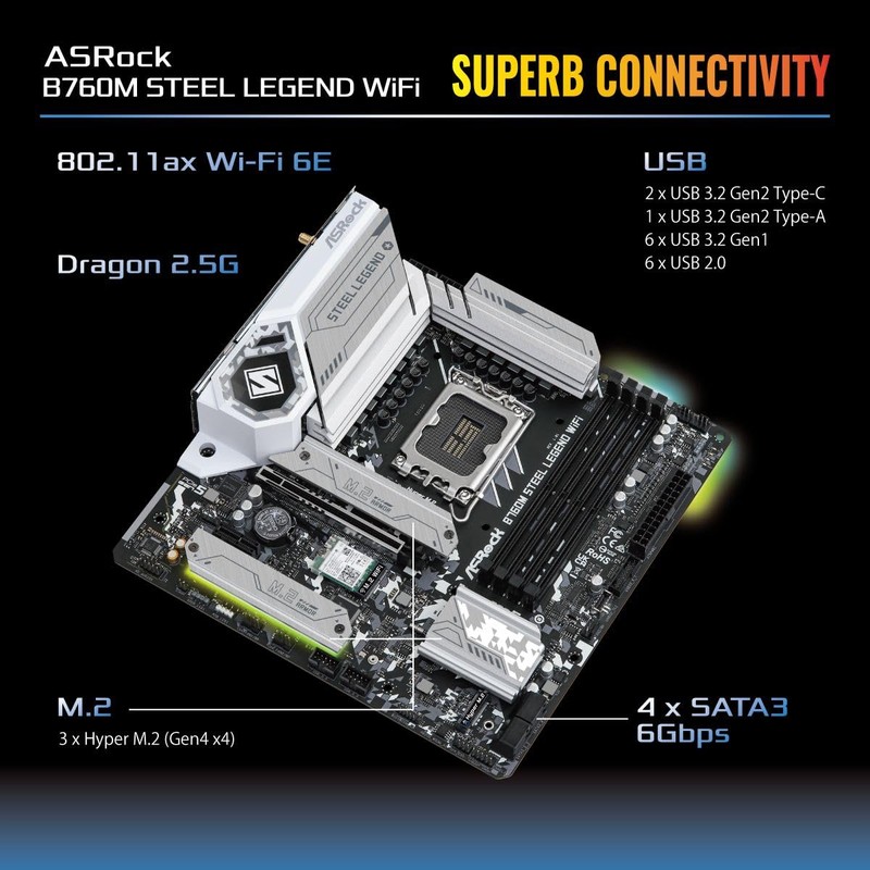 ASRock B760M Steel Legend WiFi Motherboard
