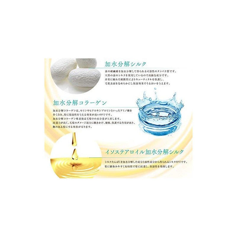 Ainabote 5.5 Non-Rinse Beauty Milk Lotion PPT Hair Emulsion