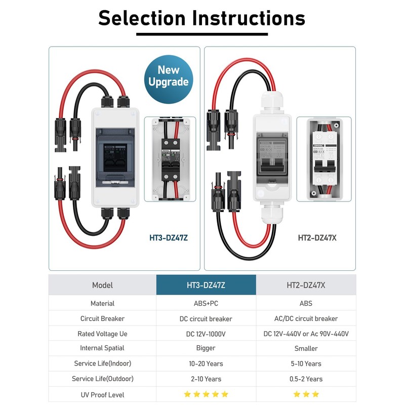 DIHOOL DC 1000V Circuit Breaker, Non Polarized, 30 Amp, 2