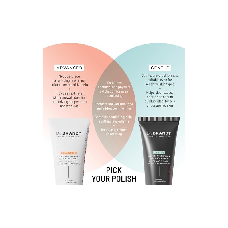 Advanced Microdermabrasion Face Exfoliator by Dr. Brandt for Unisex -