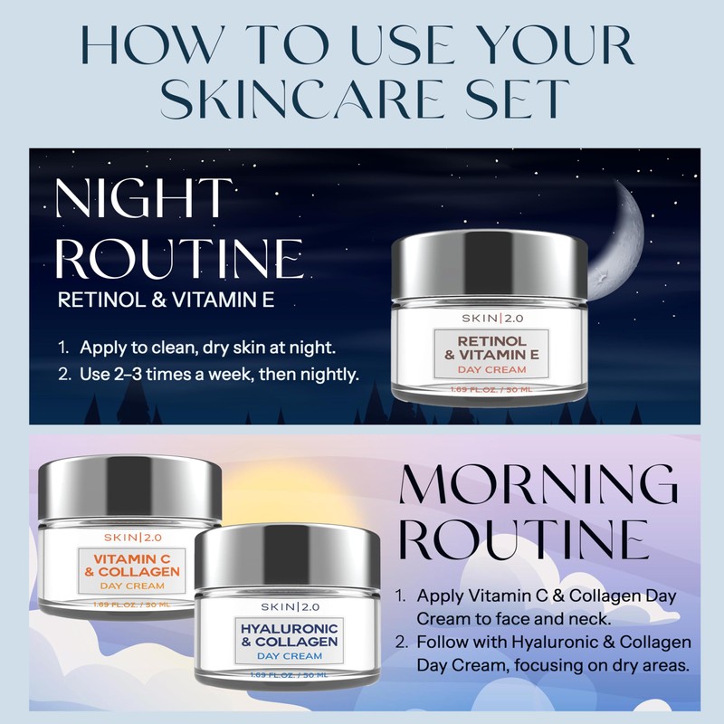 Skin 2.0 Moisturizer Creams Value Set - Dermatologist Tested, Hydrating