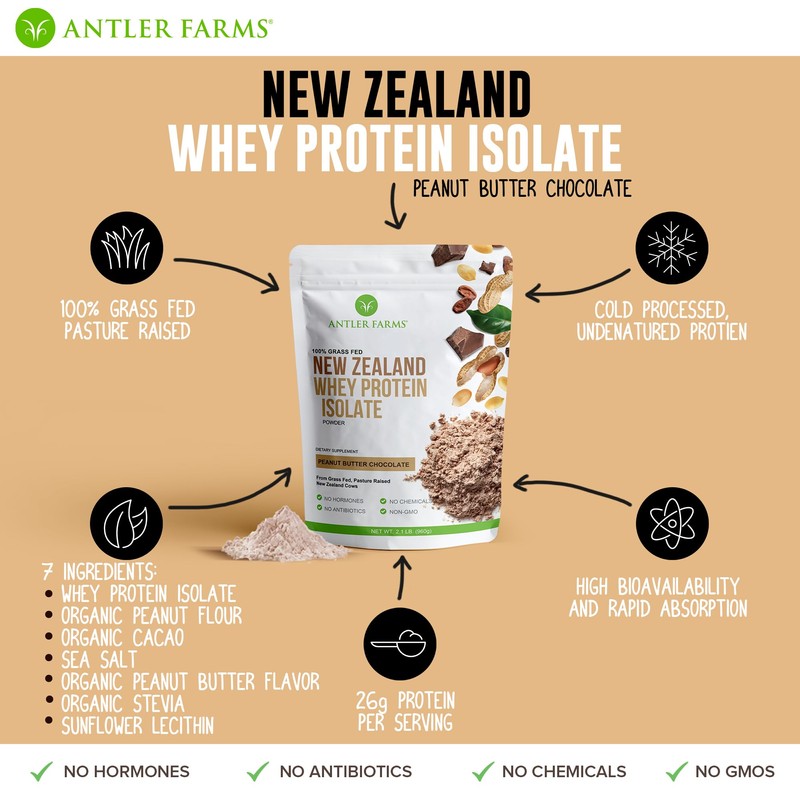 Antler Farms - 100% Grass Fed New Zealand Whey Protein