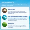 Inis the Energy of the Sea Revitalizing Body Lotion for