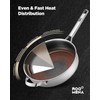 Nonstick Frying Pans with Lid, 5Qt Hybrid Ceramic Tri-Ply Saute