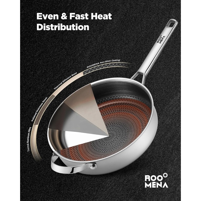 Nonstick Frying Pans with Lid, 5Qt Hybrid Ceramic Tri-Ply Saute