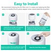 2 Pack YARIKI Air Purifiers for Bedroom with Essential Oil