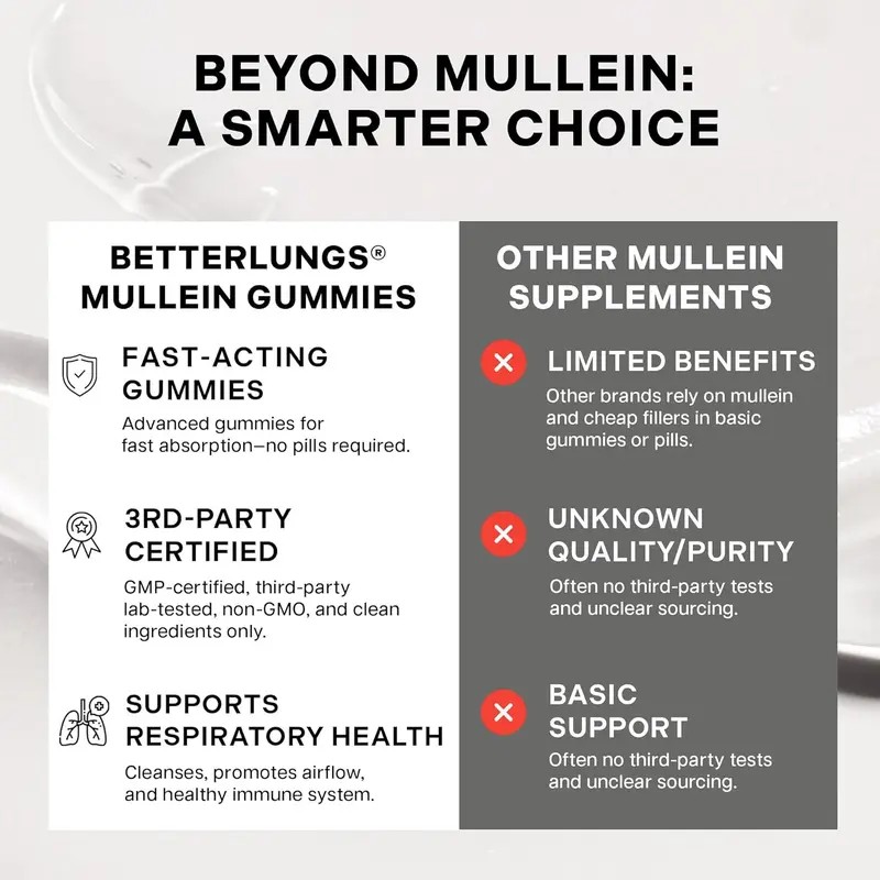 Mullein Lung Detox Gummies for Respiratory Health Pear Flavored Chewable